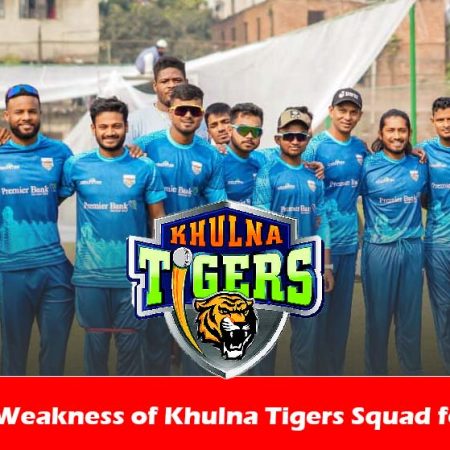 Strength & Weakness of Khulna Tigers Squad for BPL 2024